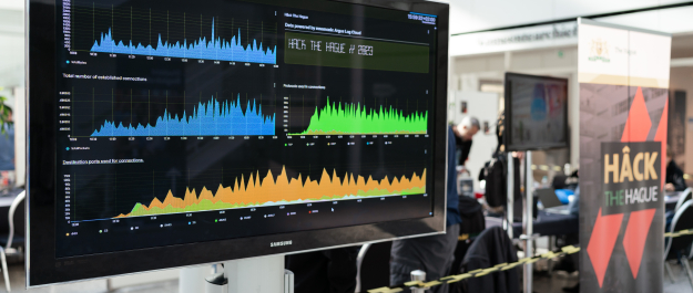 A monitor displays data visualizations from Hack The Hague.