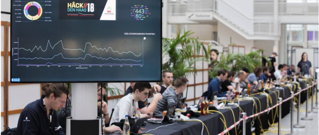 The setting at Hack The Hague 2019