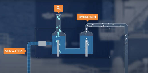 An illustration describing how hydrogen is generated from sea water