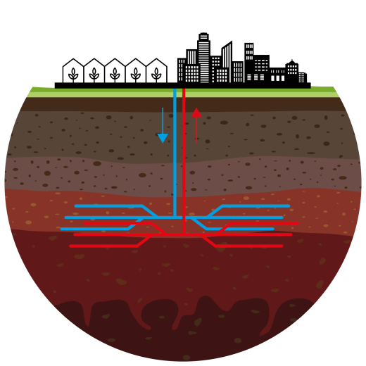Canopus Deep Geothermal sources drilling techniques Canopus Deep Geothermal sources drilling techniques