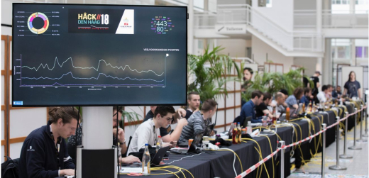 The setting at Hack The Hague 2019